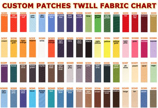 PatchColorChart